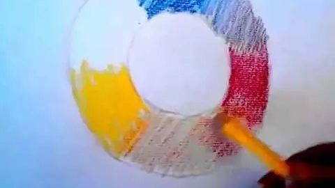 La composizione dei colori